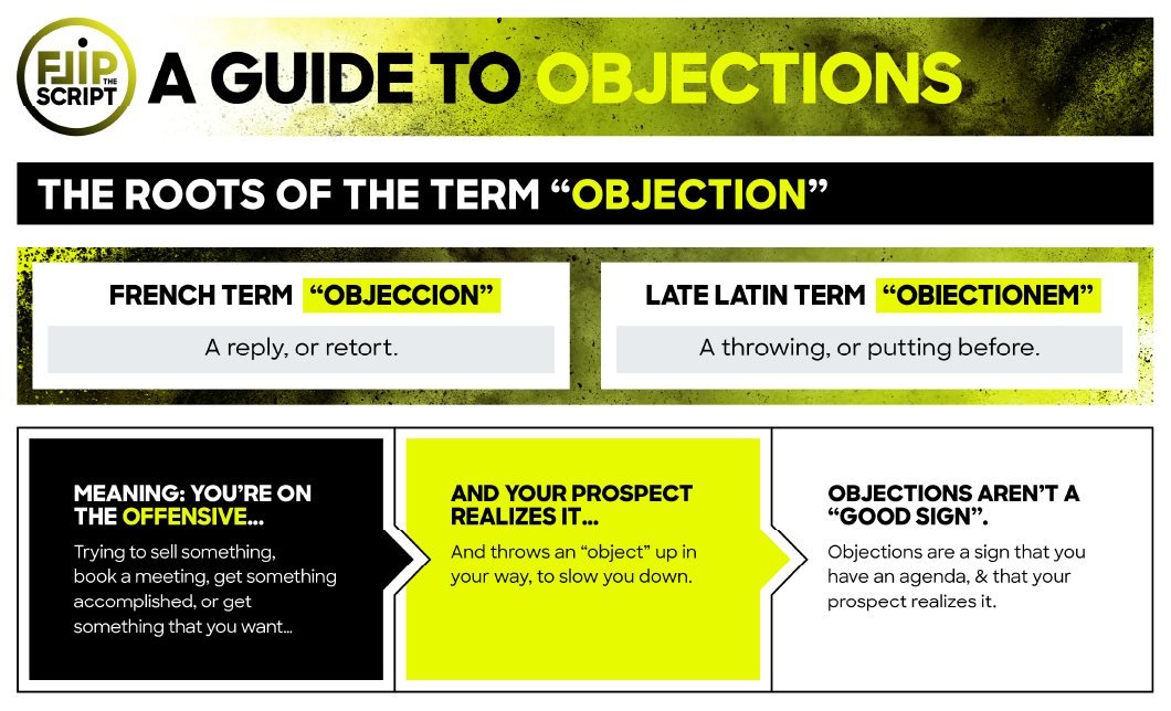 written-homepage-a-guide-to-objections@2x